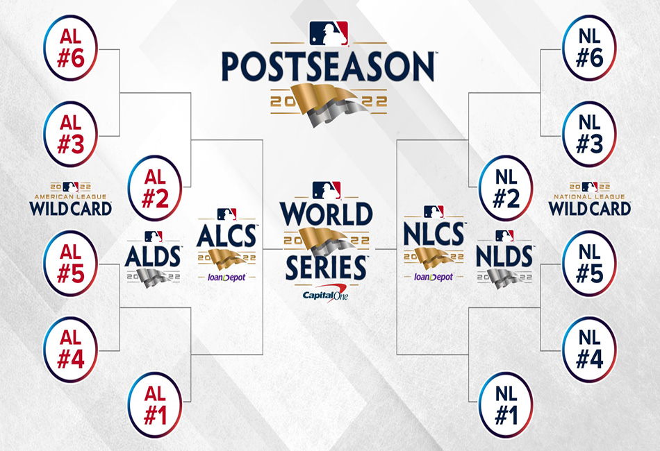 MLB calendario
