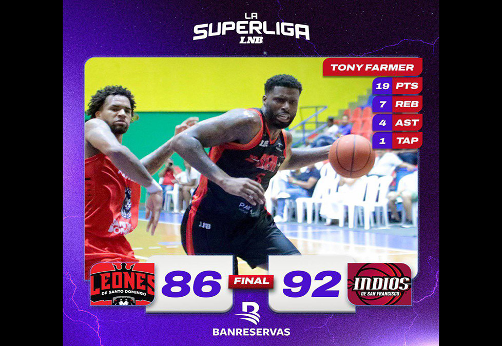 Tony Farmer marcó 19 puntos, 7 rebotes y 4 asistencias